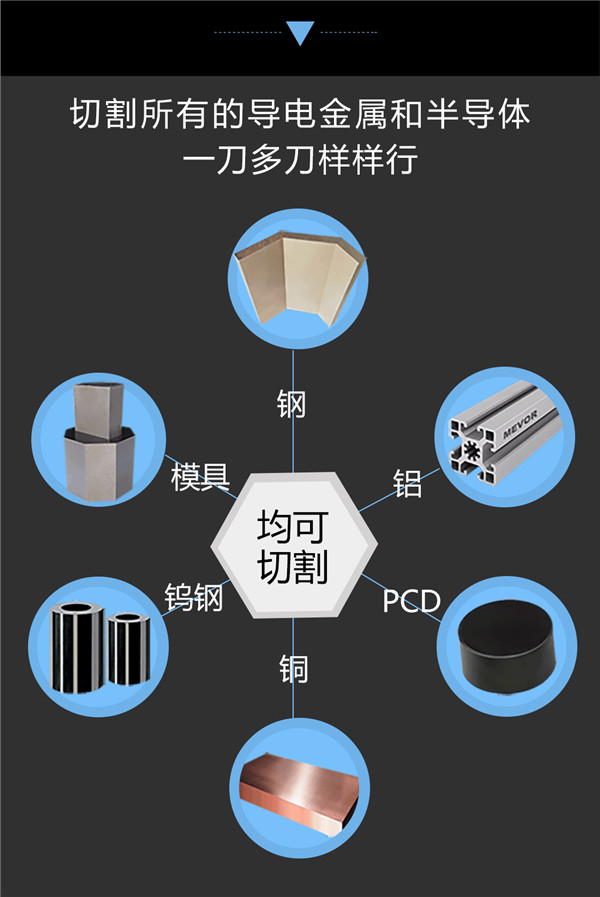 一臺(tái)線切割機(jī)床多少錢(qián)